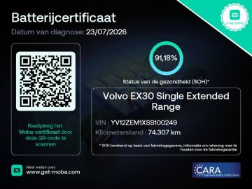Volvo EX30