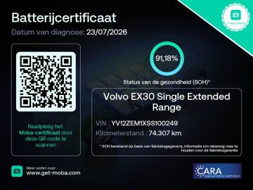 Volvo EX30